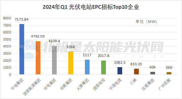 1企業微信截圖_17129167908269.png