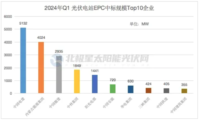 7企業微信截圖_20240415093257.png