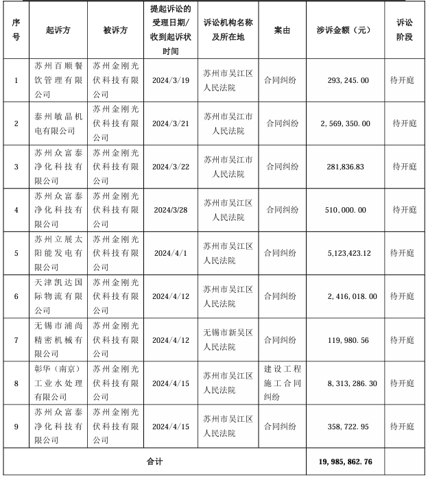 企業(yè)微信截圖_20240417091051.png